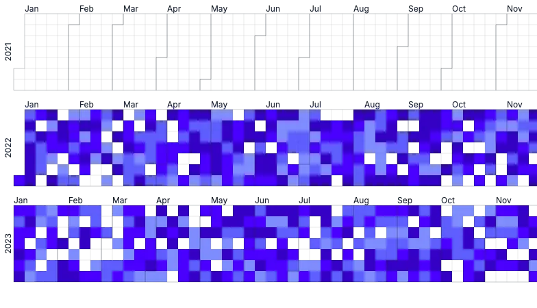 Calendar - multiple-years