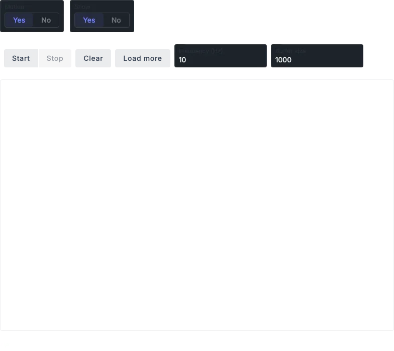LineChart - perf-streaming
