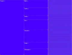 Partition - filterable