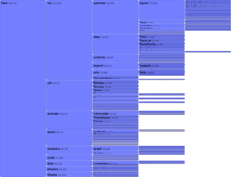 Partition - horizontal
