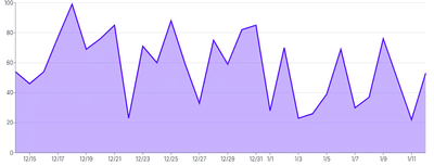Tooltip - color-swatch