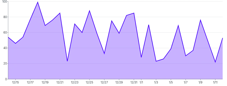 Tooltip - color-swatch