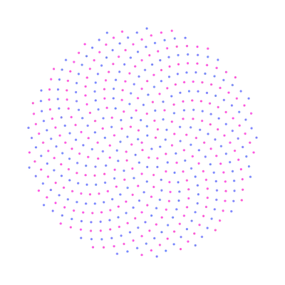 TransformContext - playground