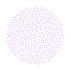 TransformContext - playground
