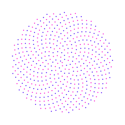 TransformContext - playground